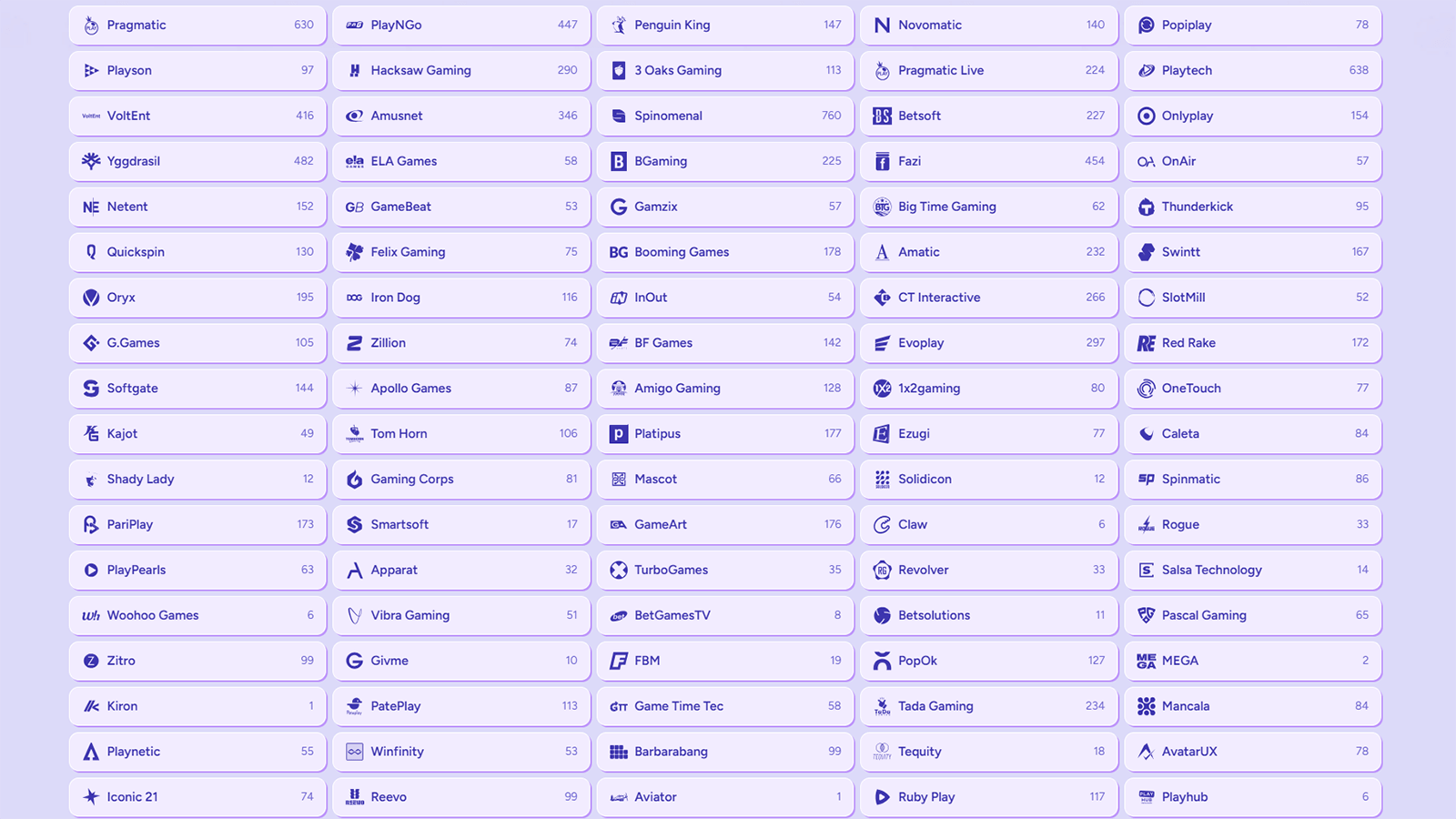 Žaidimų tiekėjai SpinBara kazino Lietuvoje